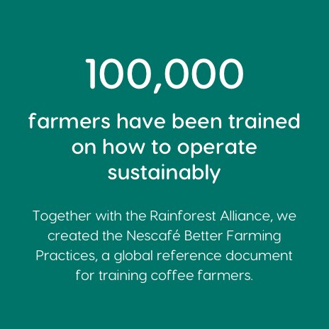Sustainable farming information