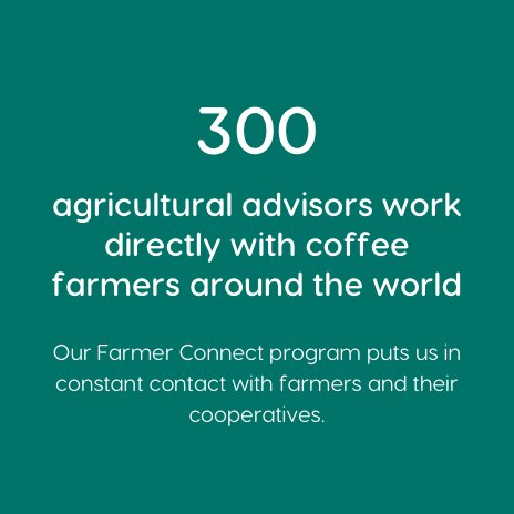 Farmer Connect Program information
